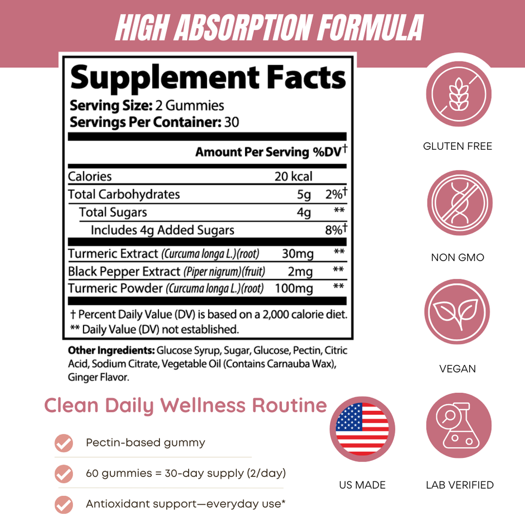 DAYLO Turmeric + Ginger Gummies (High Absorption with Black Pepper)